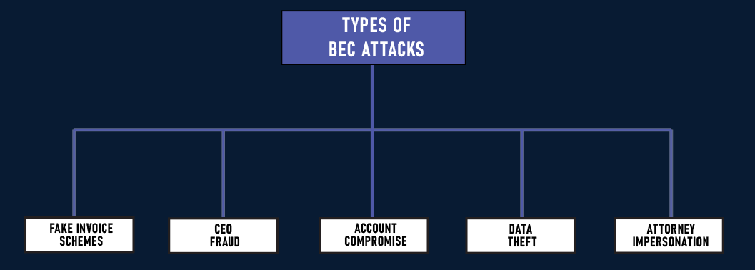 bec_image
